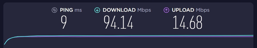 تست داده های پایه ما RitaVPN