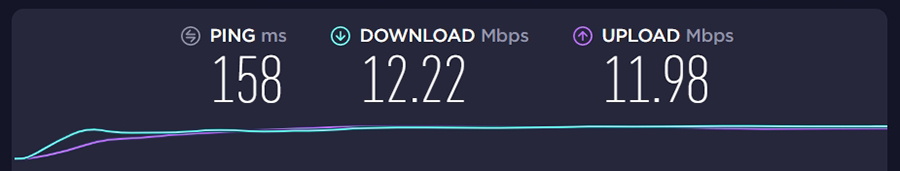 تست عملکرد سرور UK RitaVPN