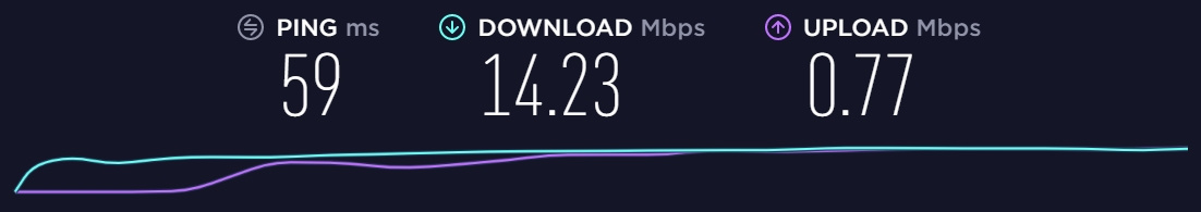  داده های اولیه قبل از آزمایش BTGuard 