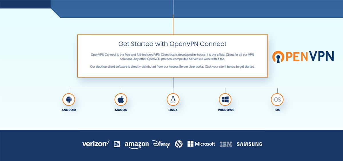 با OpenVPN Connect