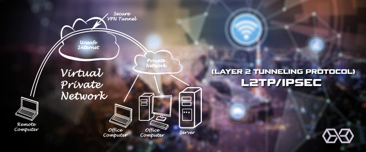 L2TP (پروتکل تونلینگ لایه 2) - منبع: Shutterstock.com
