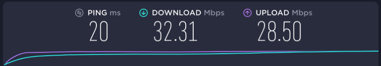  سرعت اینترنت بدون VPN 