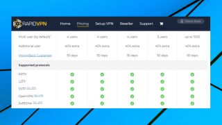 برنامه ها و قیمت گذاری
