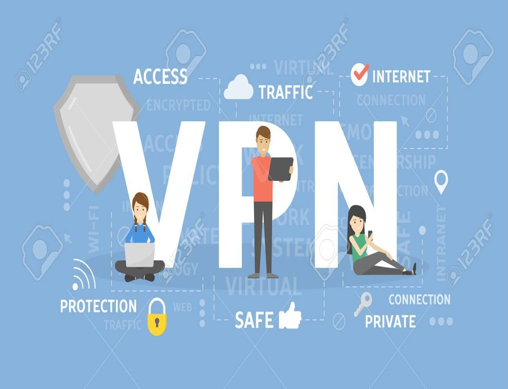  mobile Ip vpn 