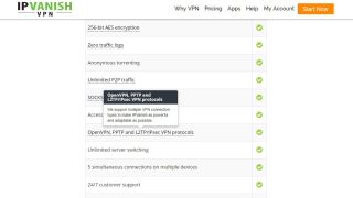  خدمات خوب VPN ، مانند IPVanish ، خدمات و پروتکل های پشتیبانی شده خود را فهرست می کند 
