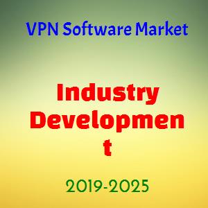  بازار نرم افزار VPN 