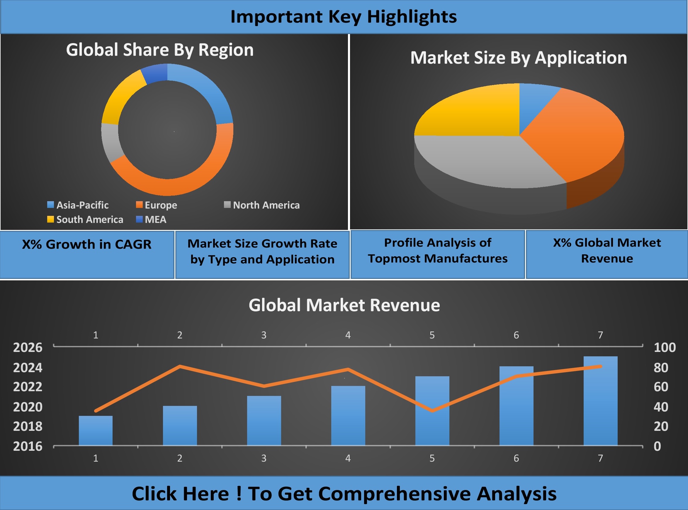  بازار نرم افزار VPN [194590286] </strong> </p>
<p><strong> خلاصه بازار نرم افزار VPN: </strong> این گزارش شامل تخمین اندازه بازار برای ارزش (میلیون دلار آمریکا) و حجم (K sqm) است. هر دو روش از بالا به پایین و پایین به پایین برای تخمین و اعتبار اندازه بازار بازار نرم افزار VPN ، برای برآورد اندازه سایر زیرمجموعه های وابسته دیگر در بازار کلی استفاده شده است. از طریق تحقیقات ثانویه ، بازیگران اصلی بازار مشخص شده اند و سهم بازار آنها از طریق تحقیقات اولیه و ثانویه مشخص شده است. تمام درصد سهام ، تقسیم ها و خرابی ها با استفاده از منابع ثانویه و منابع اصلی تأیید شده مشخص شده است. </p>
<p><strong> بر اساس محصول ، </strong> این گزارش میزان فروش ، درآمد (میلیون دلار) ، قیمت محصول ، سهم بازار و نرخ رشد <strong> هر نوع ، و در درجه اول تقسیم می شود به </strong> </p>
<p><strong> ⦿ ابر مبتنی بر <br /> ⦿ بر فرض </strong> </p>
<p><strong> بر اساس کاربران / برنامه های نهایی ، </strong> این گزارش متمرکز است. در مورد وضعیت و چشم انداز برنامه های اصلی / کاربران نهایی ، حجم فروش ، سهم بازار و نرخ رشد بازار نرم افزار VPN برای <strong> هر برنامه ، از جمله- </strong> </p>
<p><strong> prise Enterprise Large <br /> ⦿ SMB </strong> </p>
<p><strong> آیا درخواست یا درخواست خاصی دارید؟ از صنعت ما بپرسید [email protected] </strong><span style=