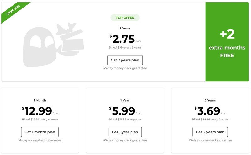 بررسی CyberGhost VPN | Android Central