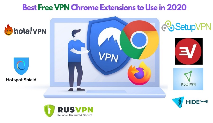 کدام Vpn رایگان برای آندروید بهترین است - Vpn