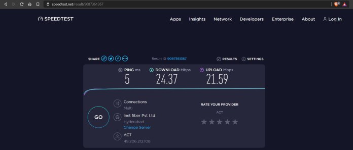  Ivacy VPN Review 