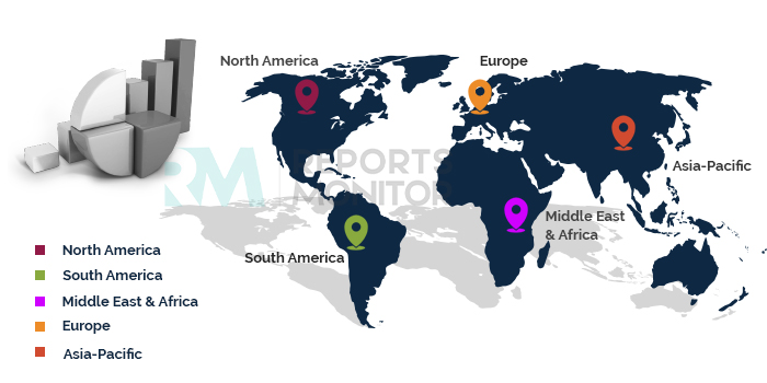 Mobile-Virtual-Private-Network-VPN