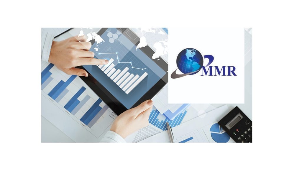 بازار رمزگذاری نوری جهانی - تجزیه و تحلیل و پیش بینی صنعت (2019-2026)