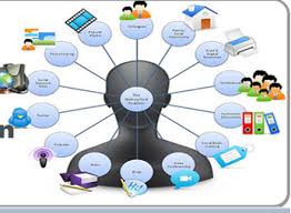 توسط تولید کنندگان ، از نظر نوع ، بر اساس کاربرد و مناطق - Galus استرالیایی