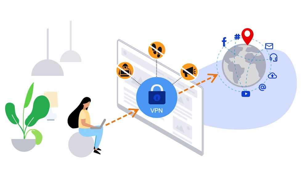 Malwarebytes حریم شخصی ، سرویس VPN مبتنی بر WireGuard را راه‌اندازی کرد
