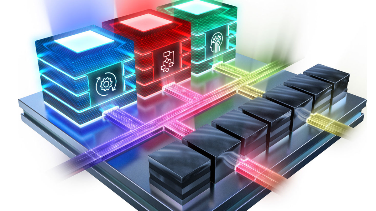 Premium ACAP Targets 5G و شبکه ابر